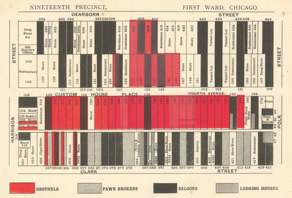 19th Precinct 1st Ward Chicago Levee District Brothels & Saloons. Stead 1894 map