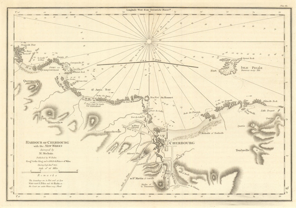 Harbour of Cherbourg with the New Works. William Faden sea chart 1805 old map