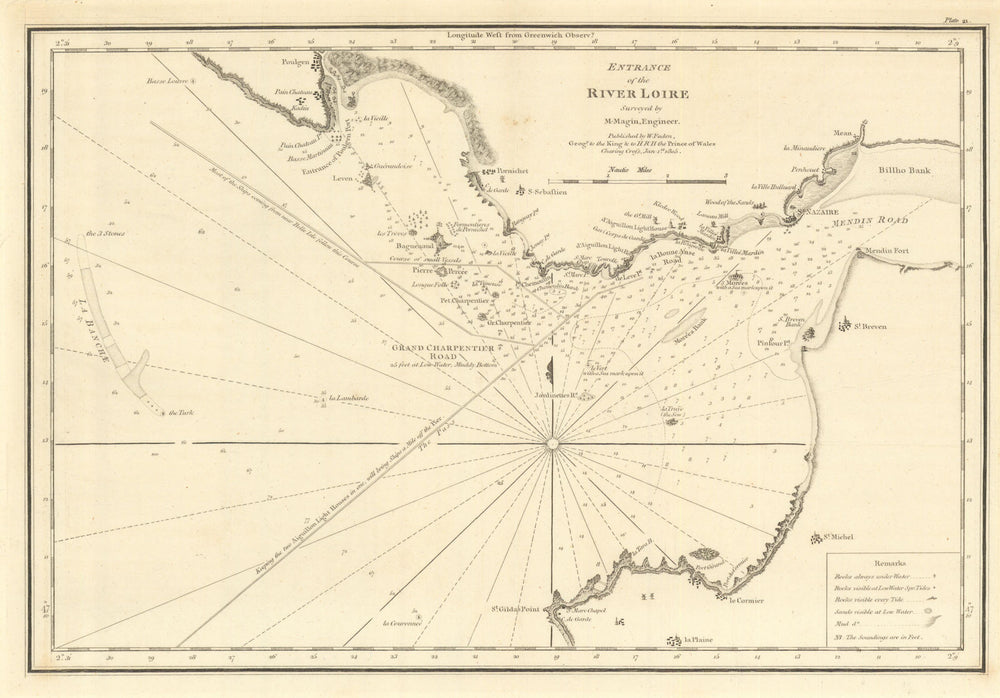 Entrance of the River Loire by William Faden. Saint-Nazaire & La Baule 1805 map