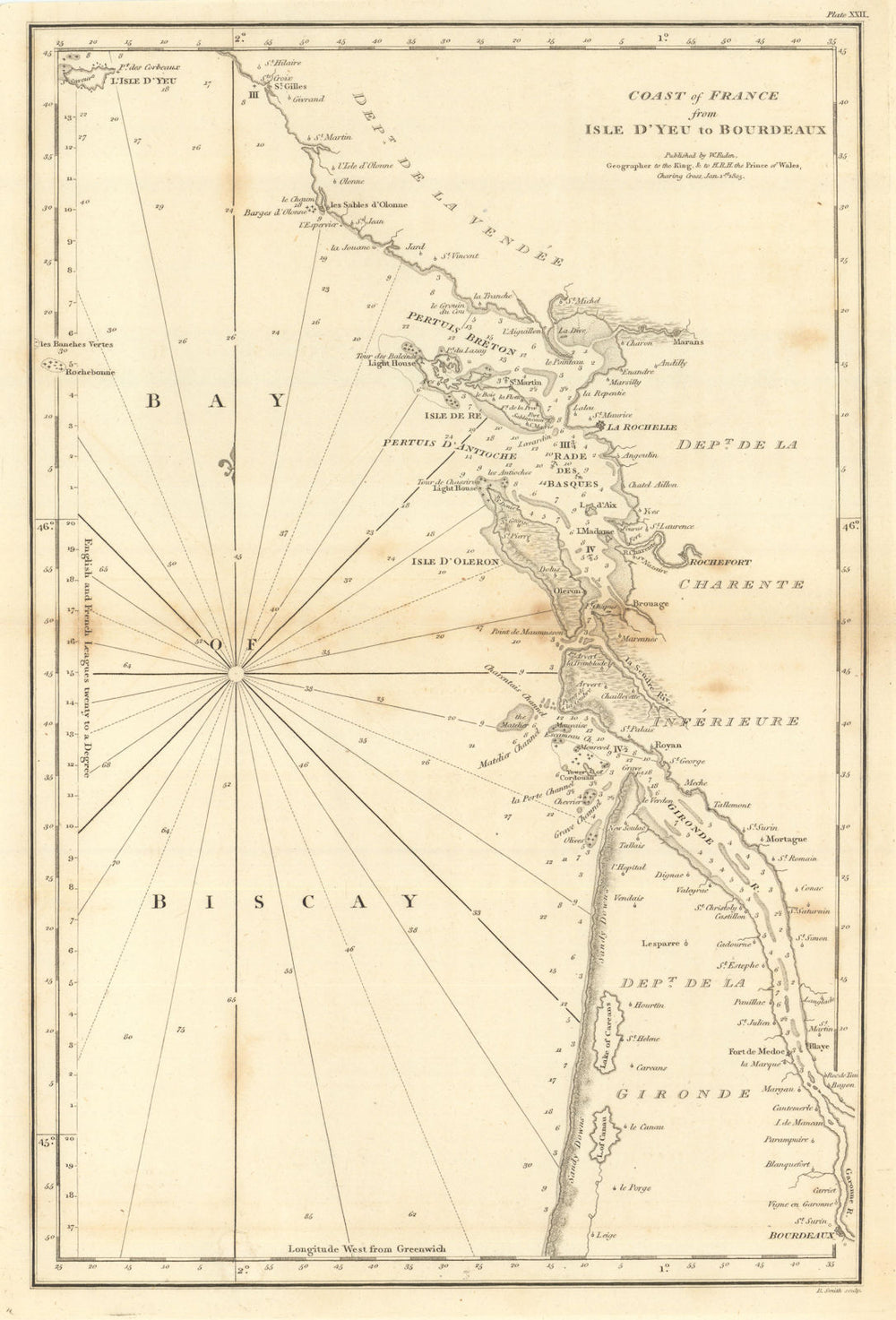 Coast of France—Isle d’Yeu to Bordeaux. Oleron Gironde Ile de Ré. Faden 1805 map