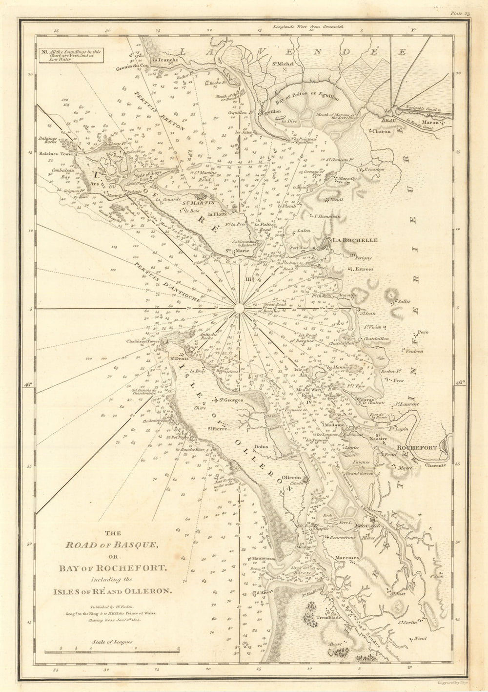 Bay of Rochefort with Îles de Ré & Oleron. Pertuis Charentais. Faden 1805 map