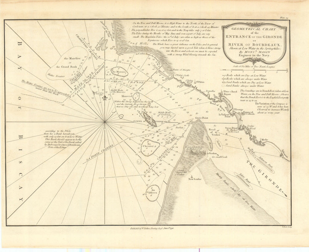 Geometrical Chart of the Gironde entrance or River of Bordeaux. Faden 1805 map