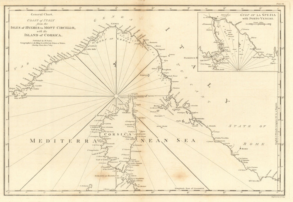 General Chart. Coast of Italy— Hyeres to Mont Circello & Corsica. Faden 1805 map