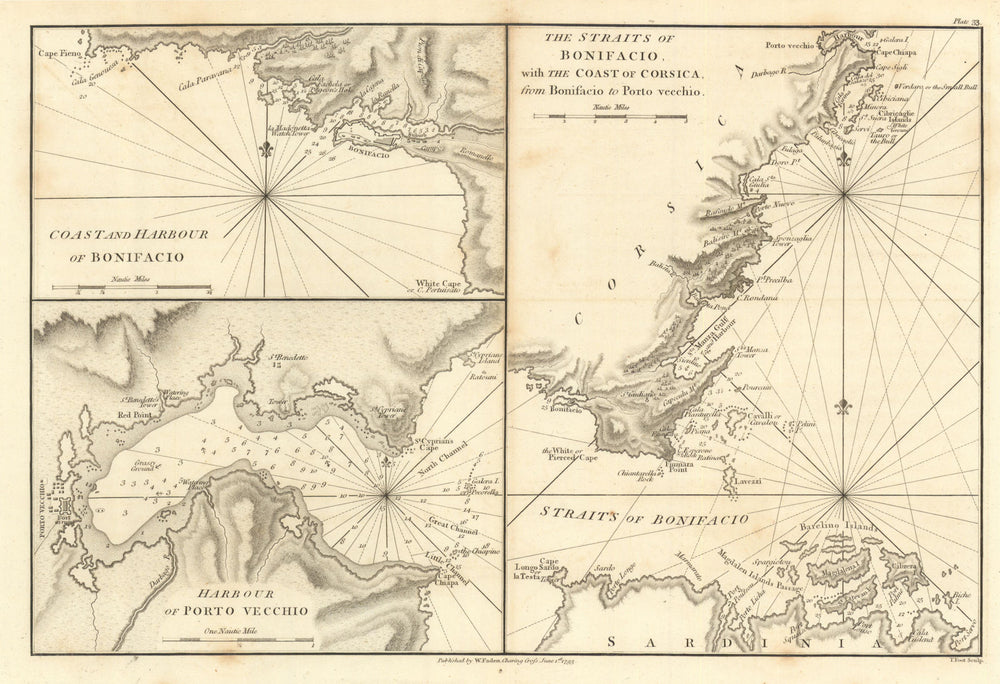 Coast of Corsica. Straits of Bonifacio & Porto Vecchio harbour. Faden 1805 map