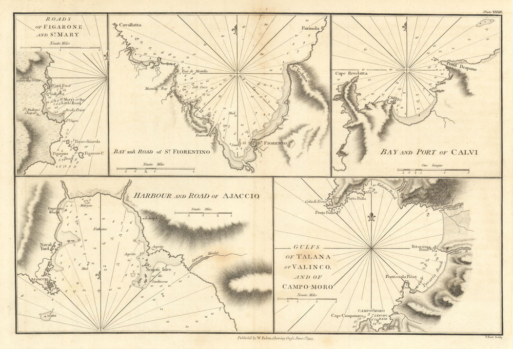 Corsica harbours. Ajaccio Calvi Saint-Florent Propriano Valinco. Faden 1805 map