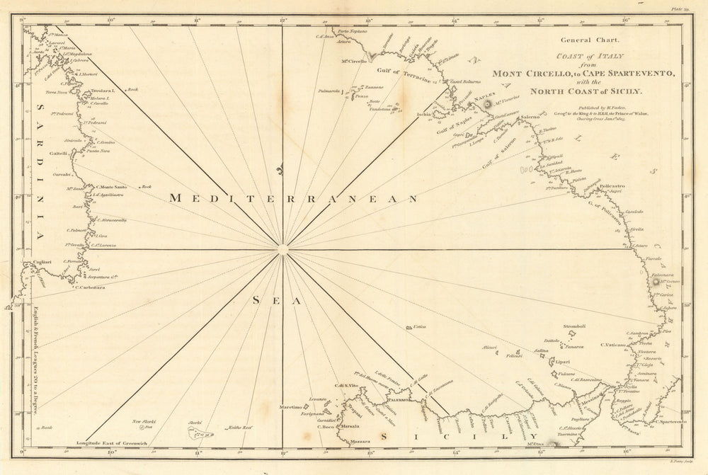 Tyrrhenian Sea. Coast of Italy… with the North Coast of Sicily. Faden 1805 map