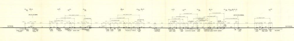 PICCADILLY LINE Green Park—Piccadilly Circus—Holborn signalling diagram 1980 map