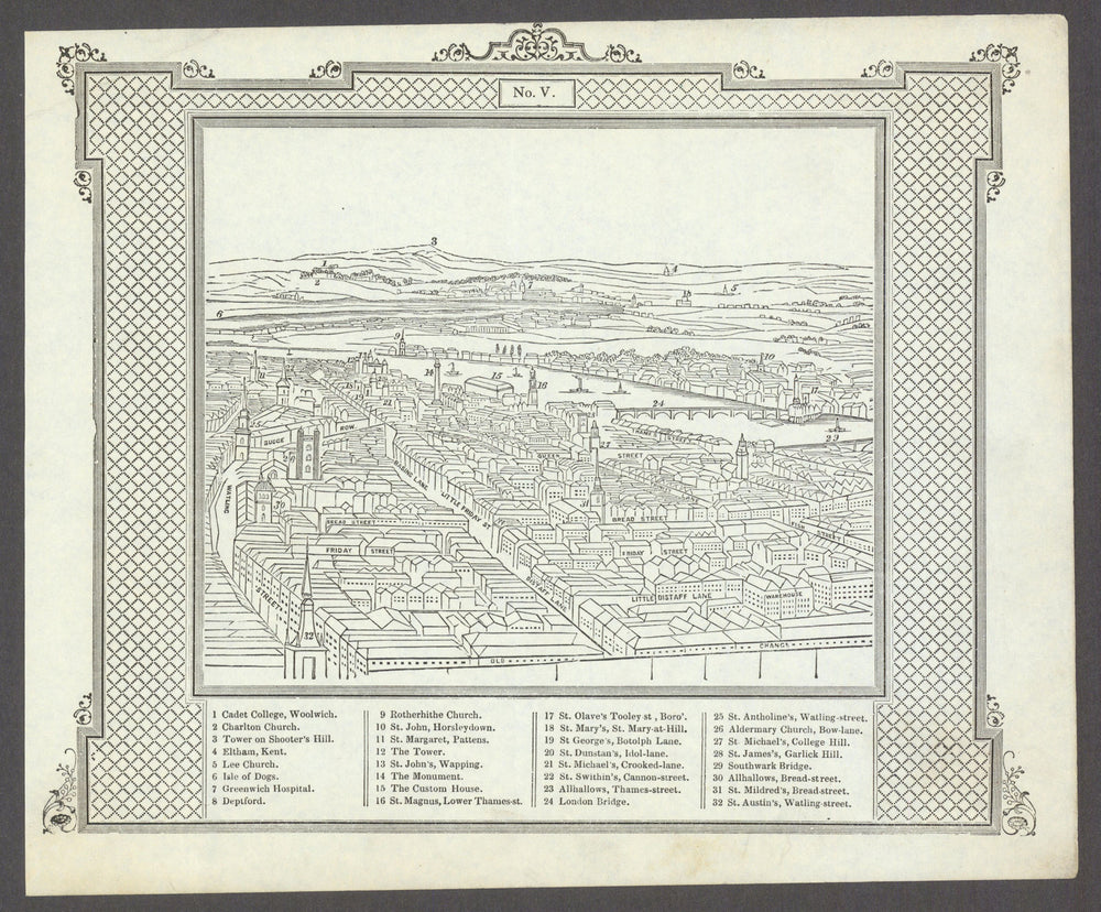 St. Paul's Cathedral south east view: City—Greenwich—Rotherhithe—Woolwich c1829
