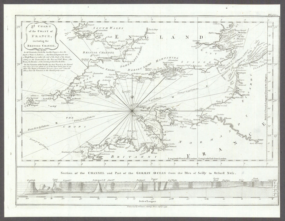 Coast of France including the British [English] Channel. Section. Faden 1793 map