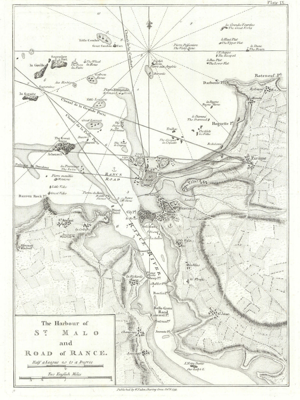 The Harbour of Saint-Malo and Road of Rance. Saint-Servan—Dinard. Faden 1793 map