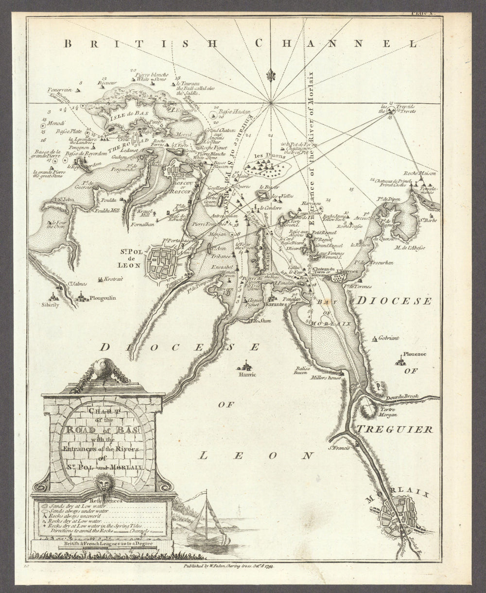 Road of Bas [Batz] with… Saint-Pol-de-Léon & Morlaix. Finistère. Faden 1793 map