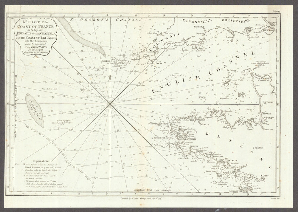 Coast of France—English Channel entrance & Britanny. Faden after Magin 1793 map