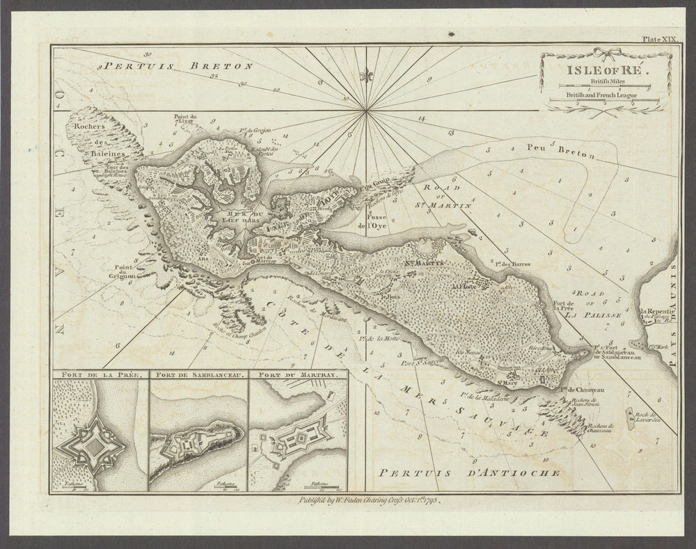 Isle of Ré. Île de Ré. Fort de la Prée—de Samblanceau—du Martray. Faden 1793 map