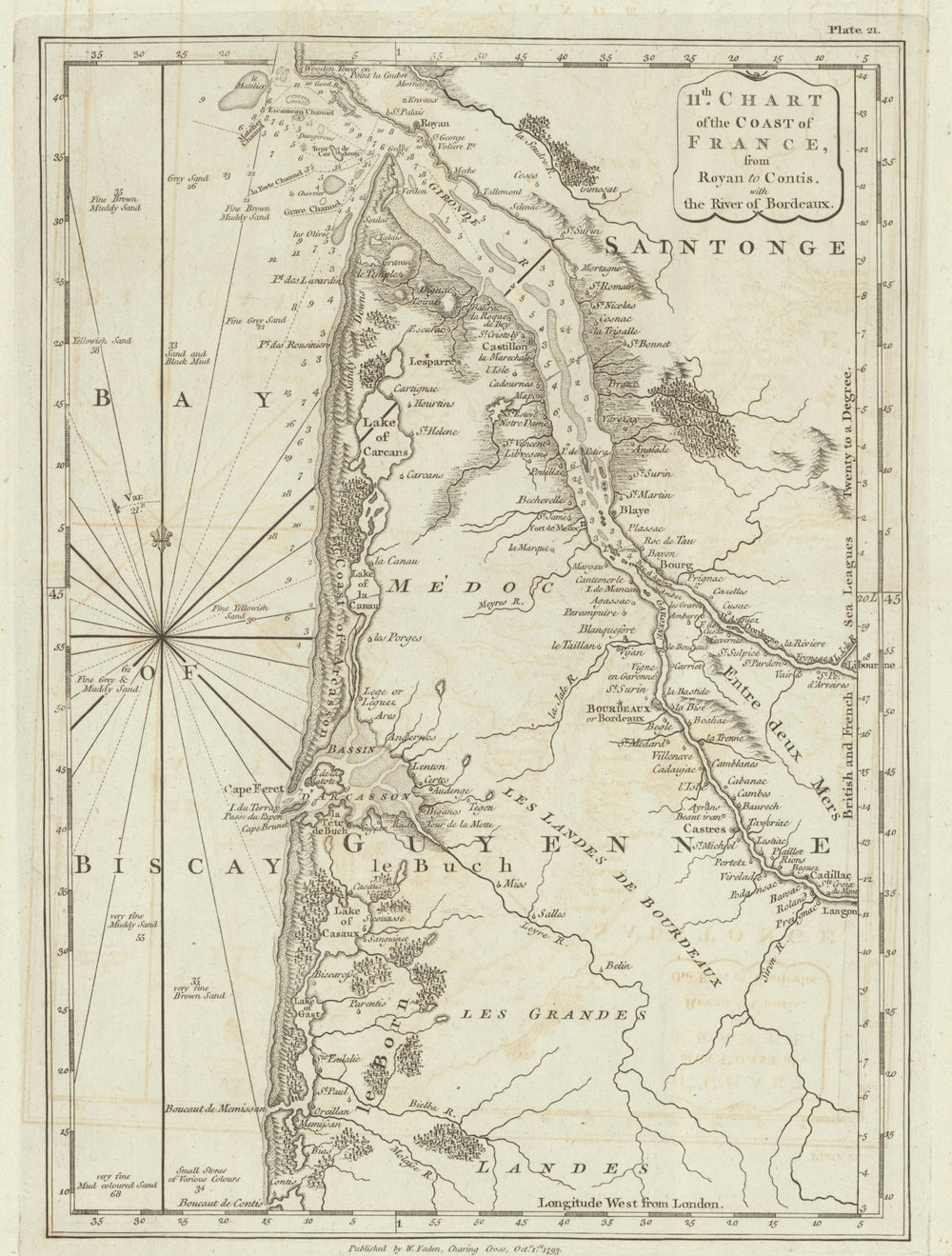 Coast of France—Royan to Contis. Bordeaux—Gironde—Médoc—Arcachon. Faden 1793 map