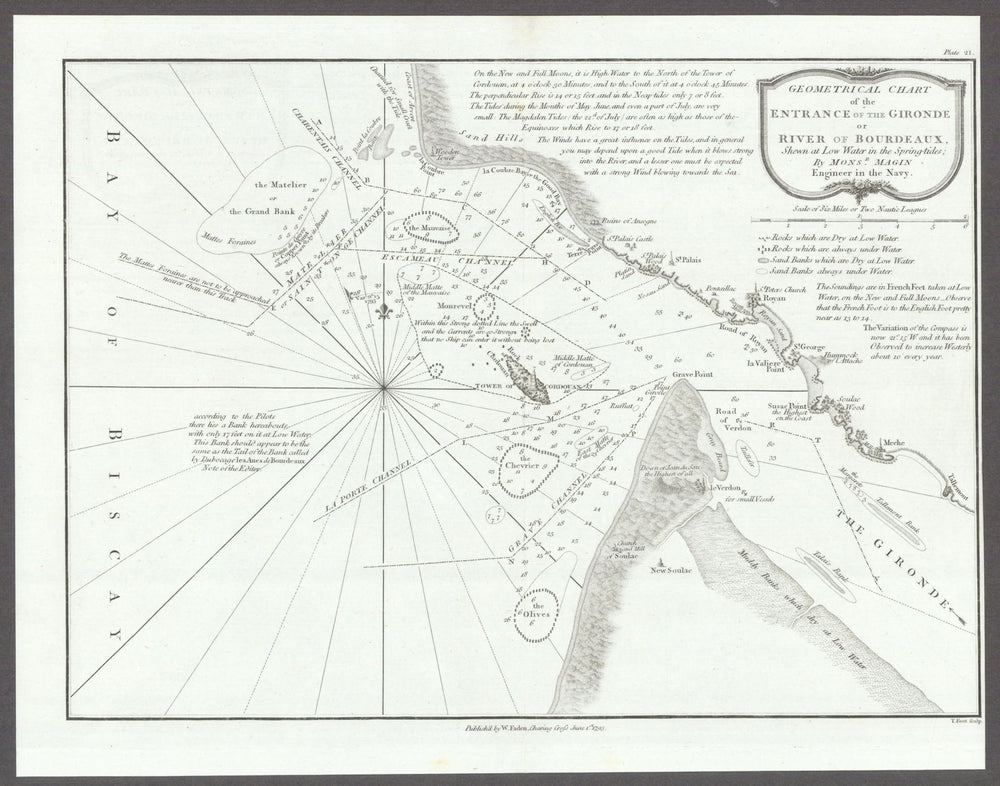 Geometrical Chart of the Gironde entrance or River of Bordeaux. Faden 1793 map