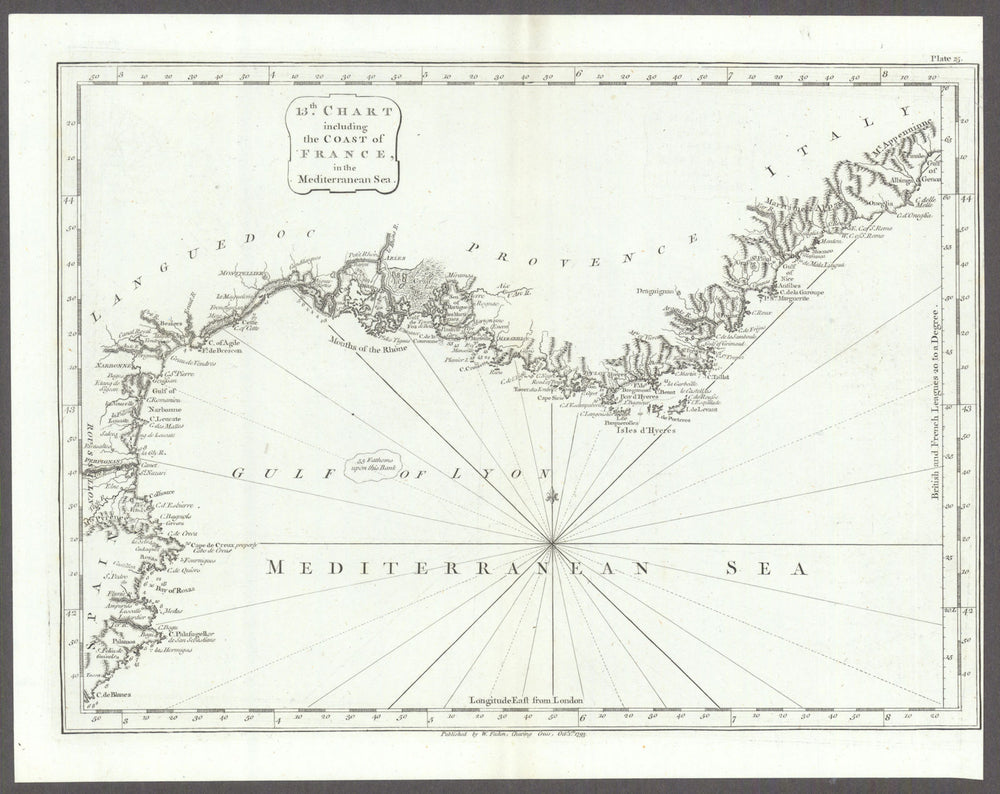 Coast of France in the Mediterranean Sea. Languedoc—Provence. Faden 1793 map