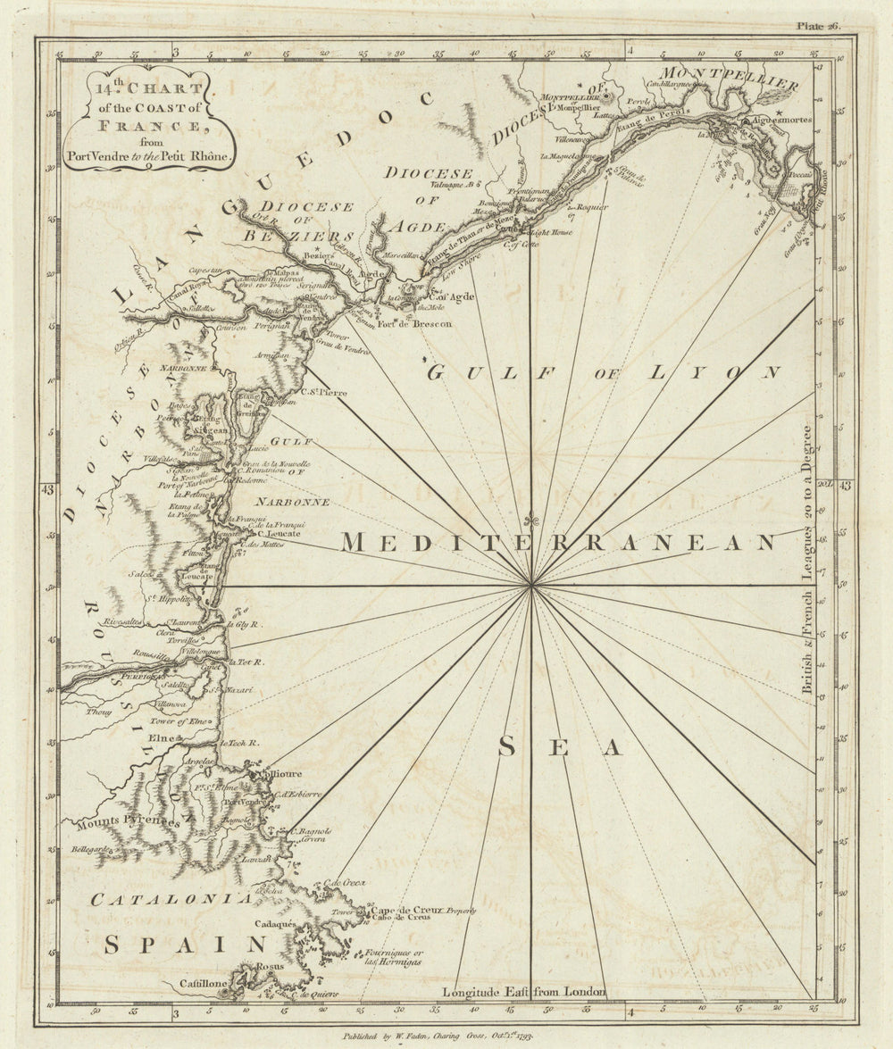Coast of France—Port Vendres to Petit Rhône—Languedoc-Roussillon. Faden 1793 map
