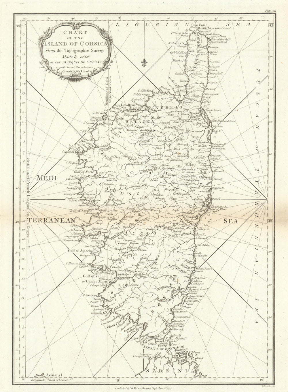 Chart of the Island of Corsica…by order of the Marquis de Cursay. Faden 1793 map