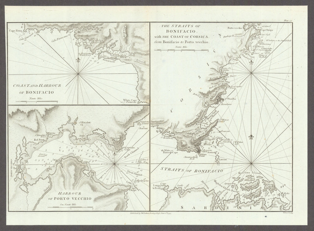 Coast of Corsica. Straits of Bonifacio & Porto Vecchio harbour. Faden 1793 map
