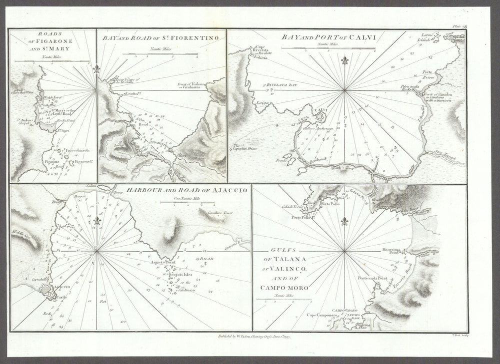 Corsica harbours. Ajaccio Calvi Saint-Florent Propriano Valinco. Faden 1793 map