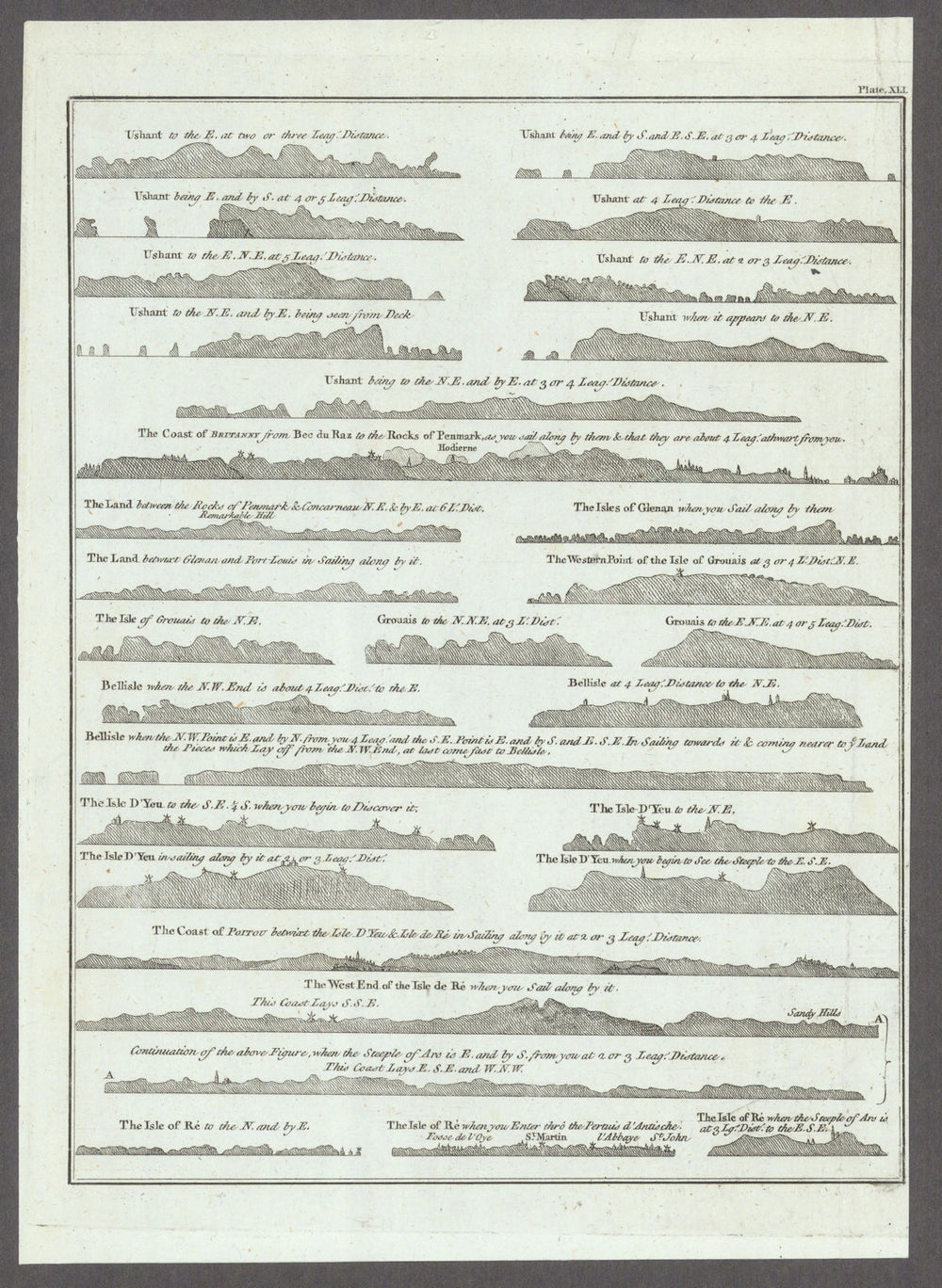 France Atlantic coast profiles—Ushant to Île de Ré. Belle-Île. Faden 1793 map