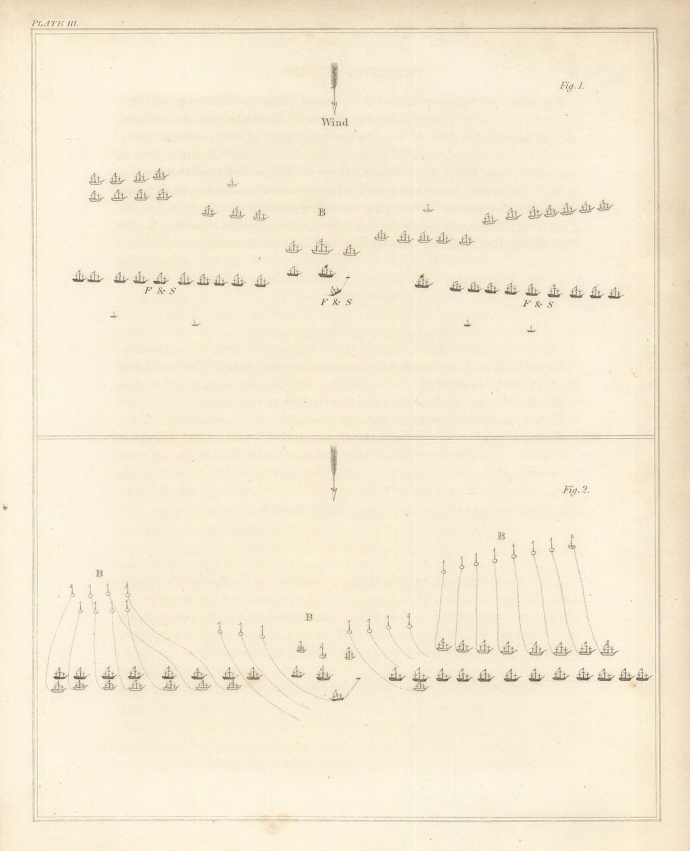 Untitled plan of the Battle of Toulon, 1744, Var — Matthews and Lestock 1824 map