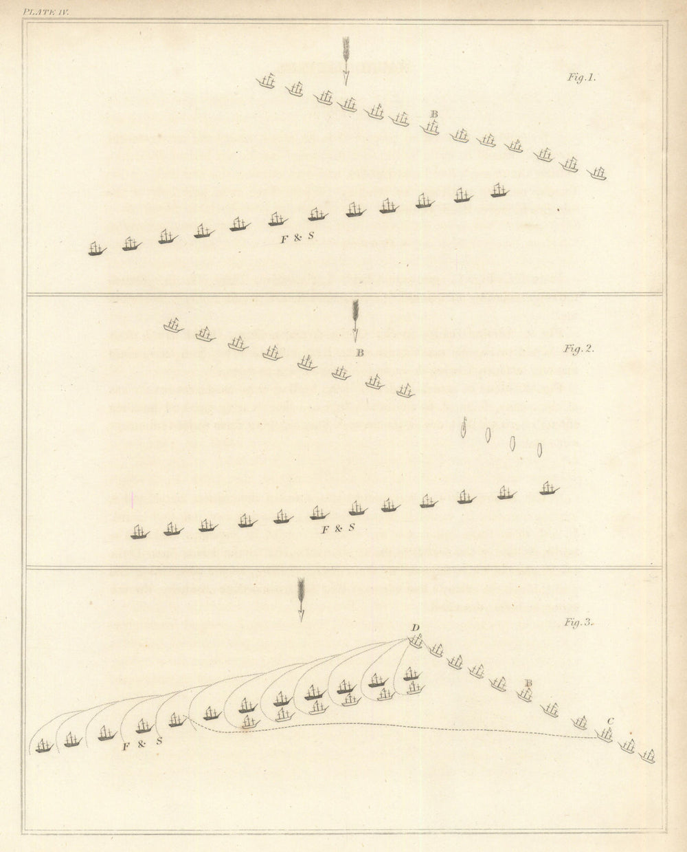 Untitled plan of the Battle of Minorca, 1756, Spain — Admiral Byng 1824 map