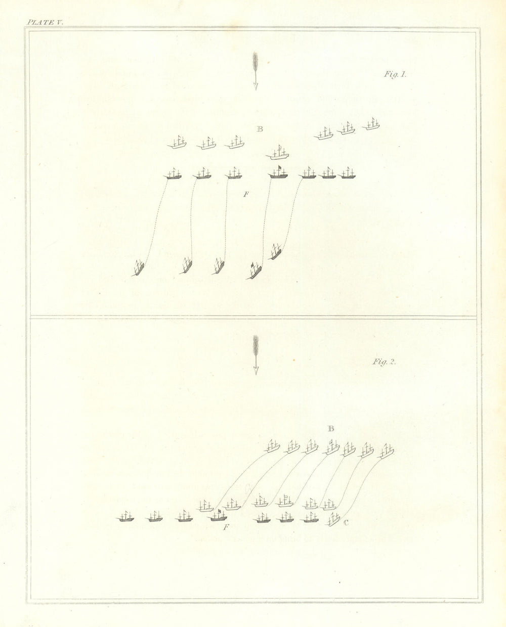 Untitled plan of the Battle of Cuddalore, 1758, India — Admiral Pocock 1824 map
