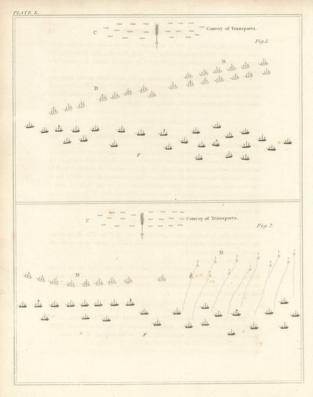 Untitled plan of the Battle of Grenada, 1779, Grenada — Admiral Byron 1824 map