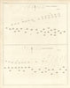 Untitled plan of the Battle of Grenada, 1779, Grenada — Admiral Byron 1824 map