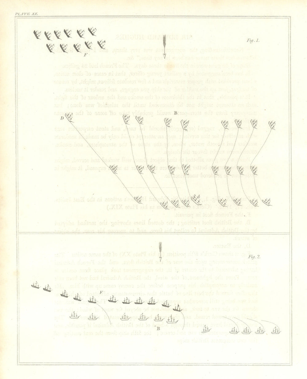 Plan of the Battle of Sadras, 17 Feb 1782, India — Sir Edward Hughes 1824 map