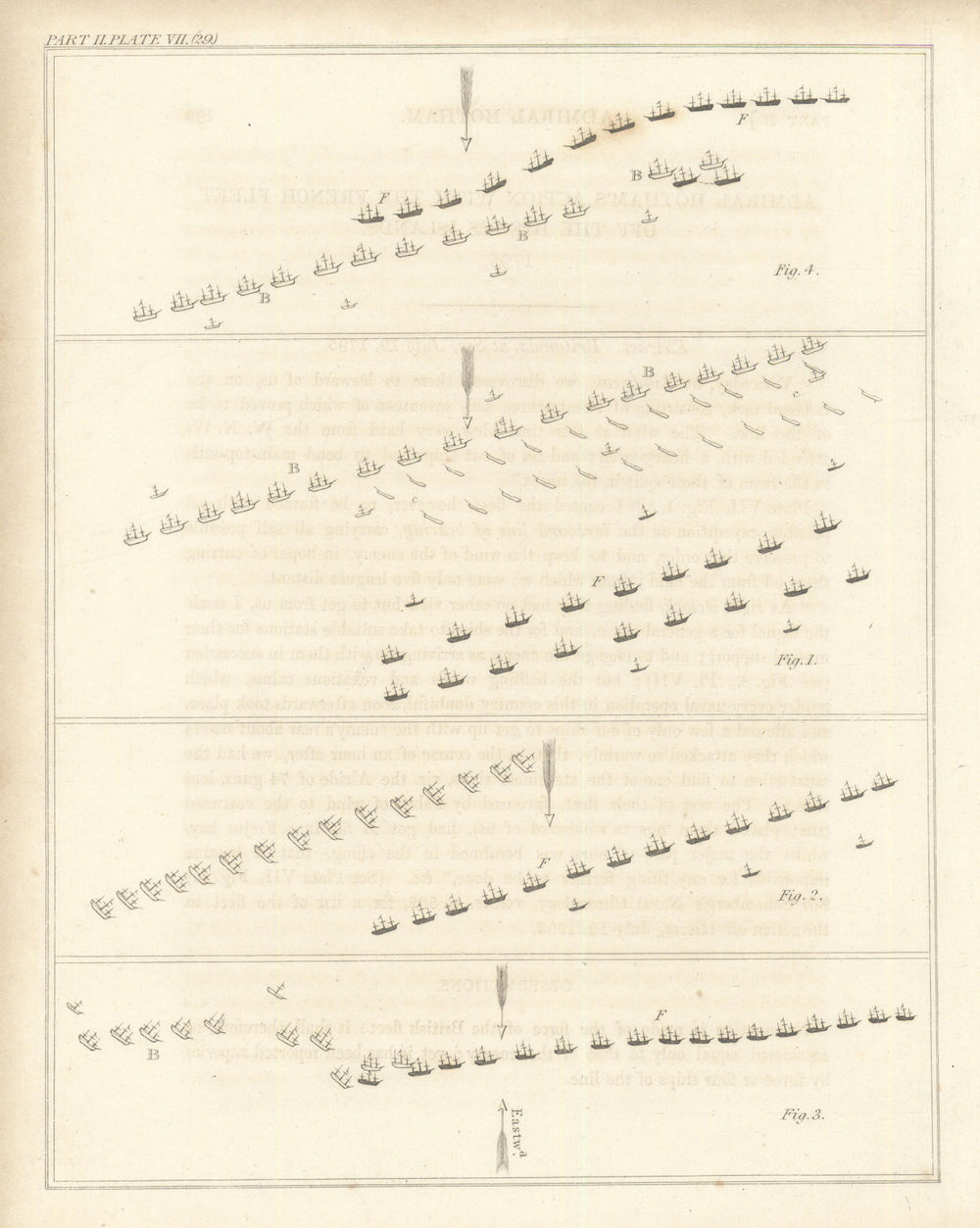 Plan of the Battle of the Hyères Islands, July 1795, Var — Lord Hotham 1824 map