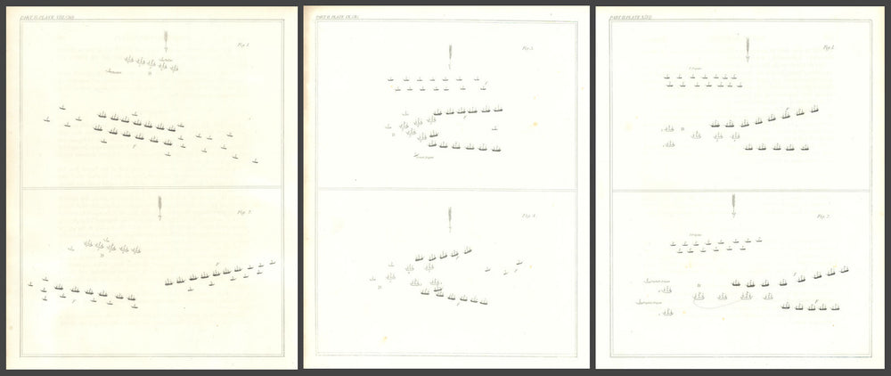 Plan of the Cornwallis’s Retreat, June 1795, Atlantic Ocean — 3 sheets 1824 map