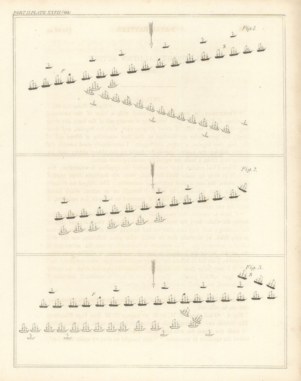 Battle of Cape Finisterre, 22 July 1805, Spain — Sir Robert Calder 1824 map