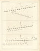 Battle of Cape Finisterre, 22 July 1805, Spain — Sir Robert Calder 1824 map
