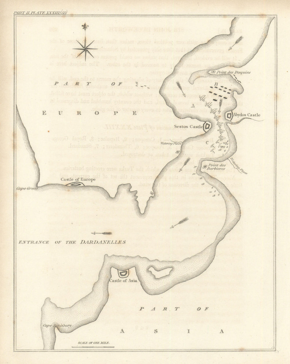 Dardanelles Operation, February-March 1807, Turkey — Sir John Duckworth 1824 map