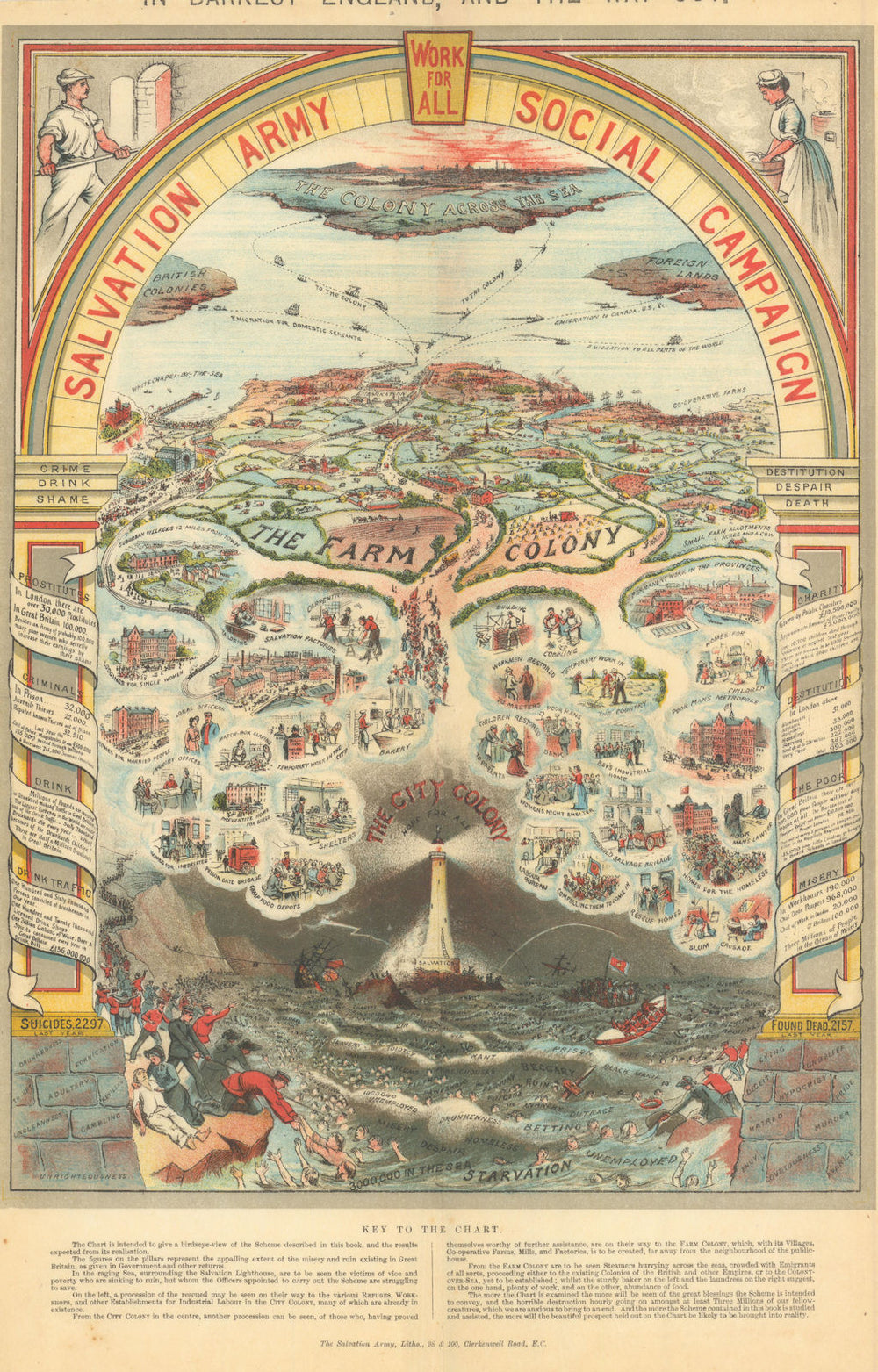 Salvation Army Social Campaign—Work for All—allegorical map—Booth 1890 old