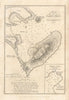 Port of Cape Frio by Henry Kellett. Cabo Frio, Rio de Janeiro, Brazil 1832 map