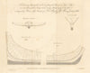 74 Gun Ship's keel designed to prevent damage by Oliver Lang, HMS Clarence 1832