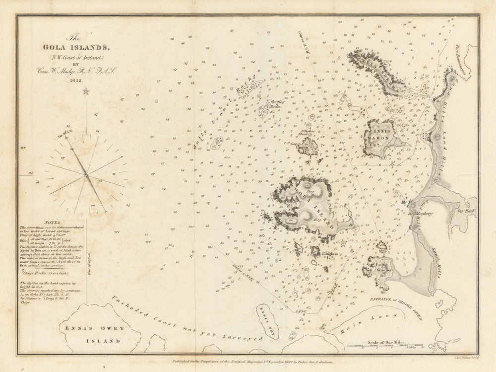 The Gola Islands, N.W. Coast of Ireland by William Mudge. Donegal coast 1832 map