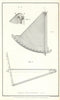 History of the Quadrant by C. Bradbury — Nautical Magazine 1833 old print