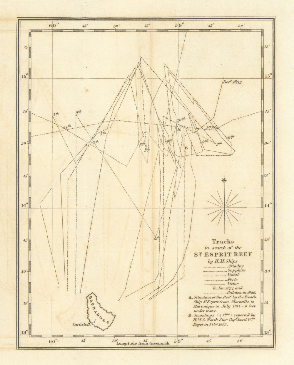 Tracks in Search of the [phantom] St. Esprit Reef by HM Ships—Barbados 1834 map