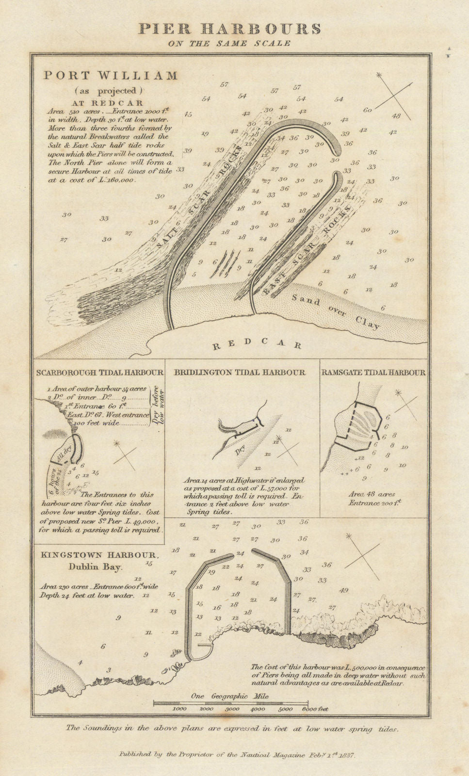 Pier Harbours — Redcar — Scarborough — Dún Laoghaire/Kingstown—Ramsgate 1837 map