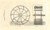 Galloway’s feathering paddle wheel (Cycloidal) — Nautical Magazine 1837 print