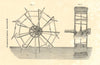 William Morgan's feathering paddle wheel — Nautical Magazine 1837 old print