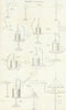 William Snow Harris's lightning experiments — Nautical Magazine 1840 old print