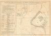 Plan of the Town & Fortress of St. Jean d'Acre, bombarded… Akko —Israel 1841 map