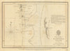 West Australia —  Warnbro Sound by John Septimus Roe. Perth/Rockingham 1841 map