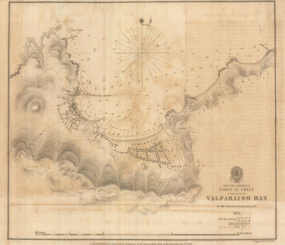 Valparaiso Bay — Coast of Chile by the Officers of HMS Beagle. Darwin 1842 map