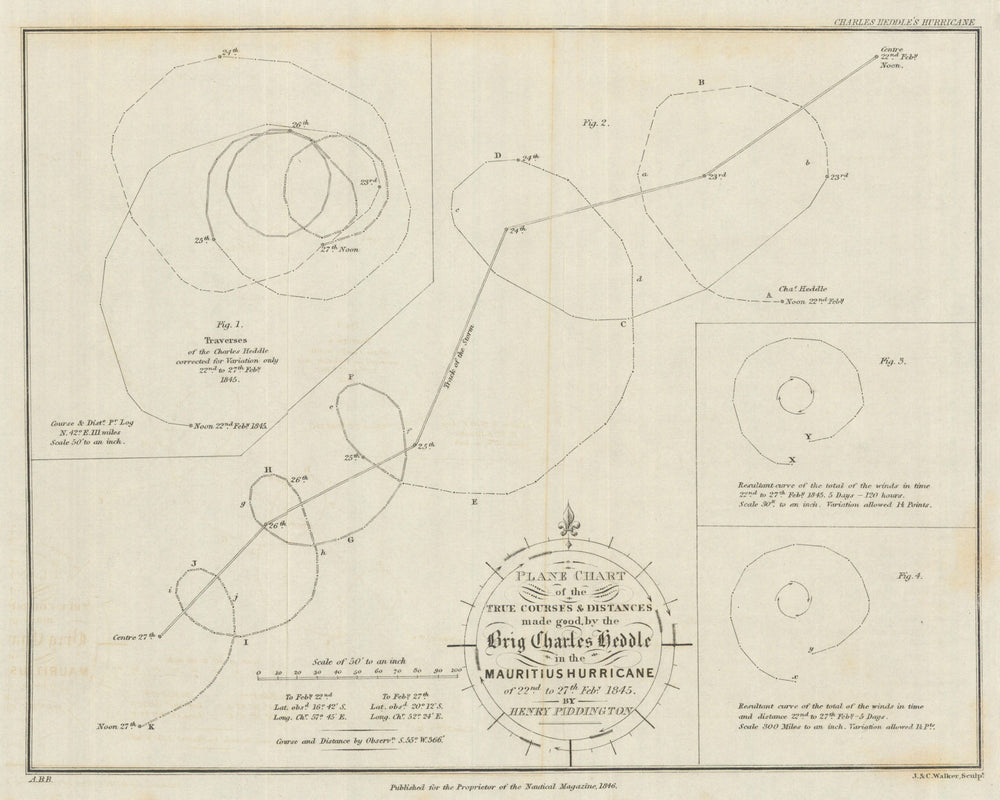 True Courses & Distances of the Brig Charles Heddle…Mauritius Hurricane 1846 map